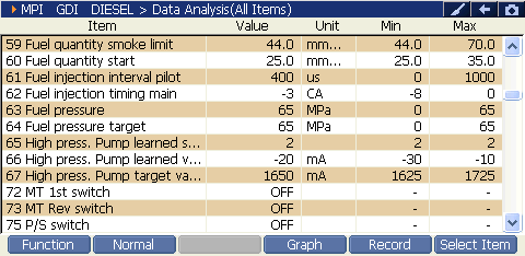 2000 RPM preview